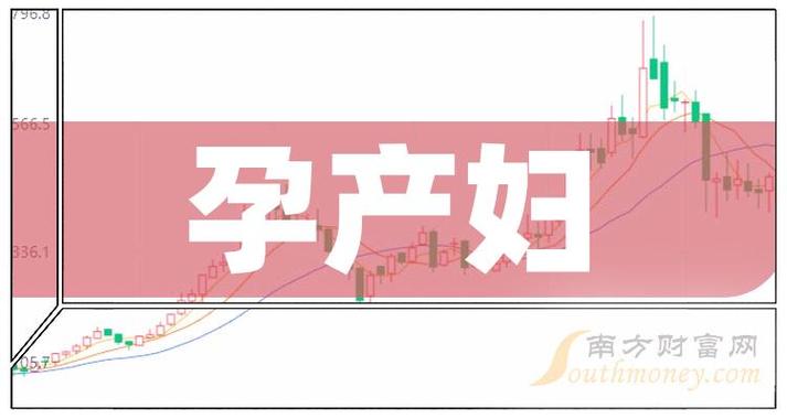 親親寶貝以移動互聯(lián)網(wǎng)o2o商業(yè)模式,重點為孕產(chǎn)婦及0-6歲嬰幼兒提供