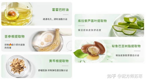 水楊酸產(chǎn)品進(jìn)階護(hù)膚專(zhuān)業(yè)推薦榜 去黑頭 縮毛孔 祛痘 祛痘印水楊酸產(chǎn)品通通包攬,用對(duì)水楊酸產(chǎn)品 好肌膚